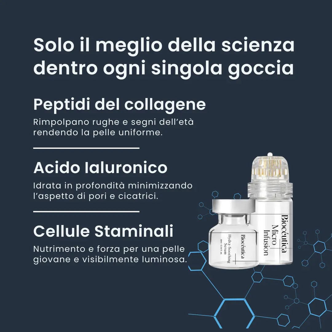 BioInfusion+ | Sistema di Microinfusione